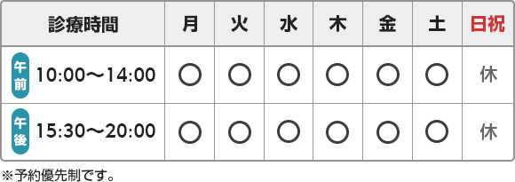 診療時間